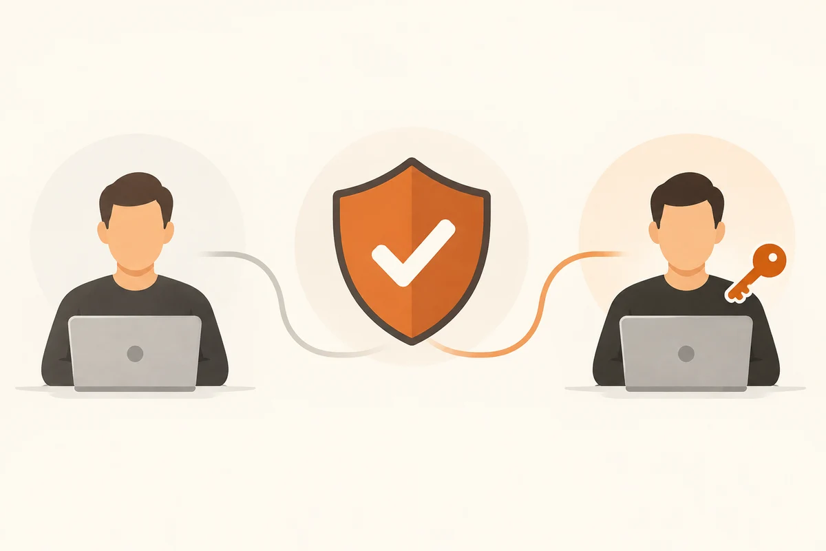 Illustration: Why everyday work need not use admin rights